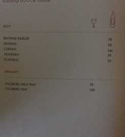 Double Chin – Artotel Jakarta