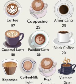 D-Cup Coffee & Eatery’s